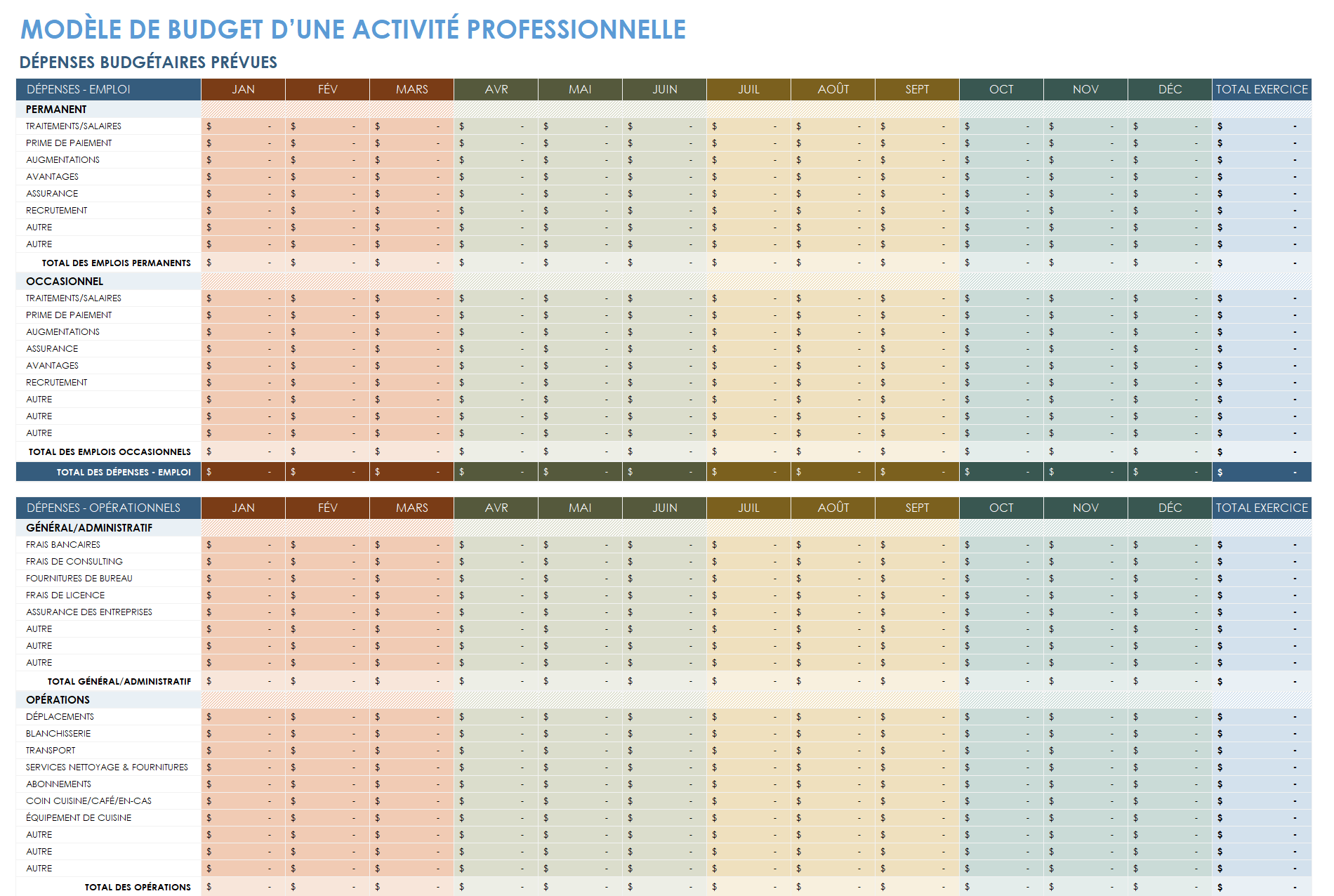 Budget d'entreprise professionnel