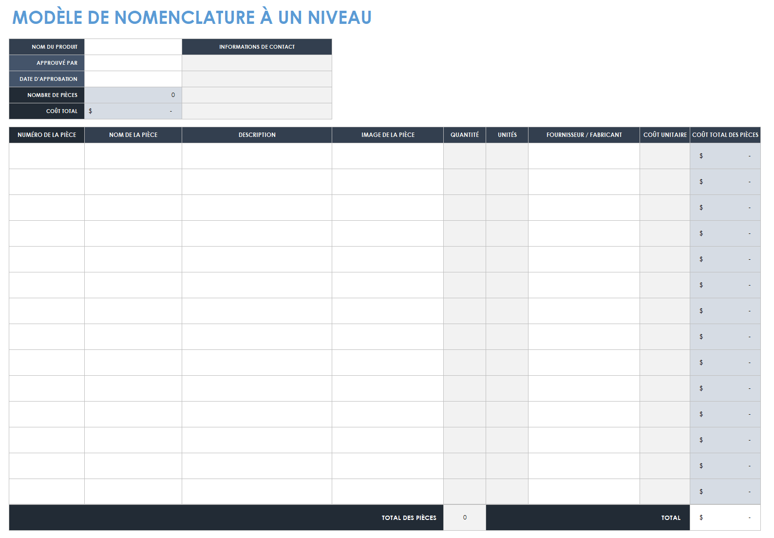 Nomenclature à un seul niveau