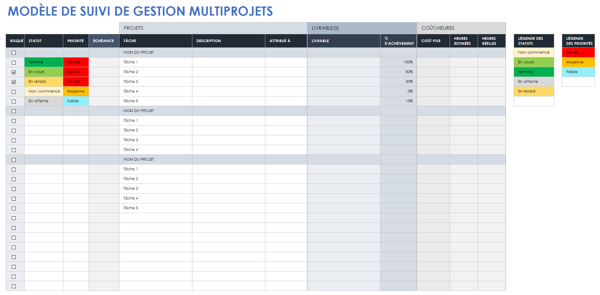 Suivi de gestion de projets multiples