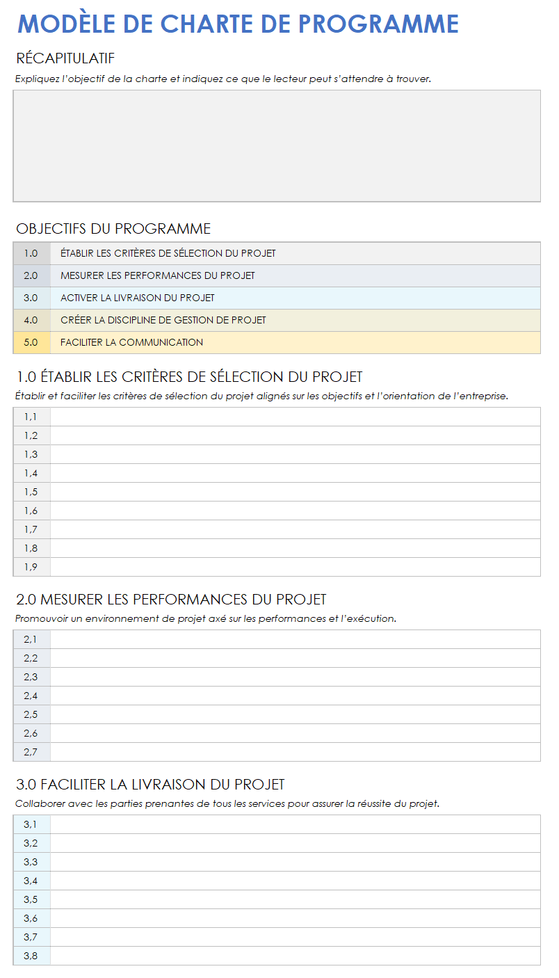 Charte du programme