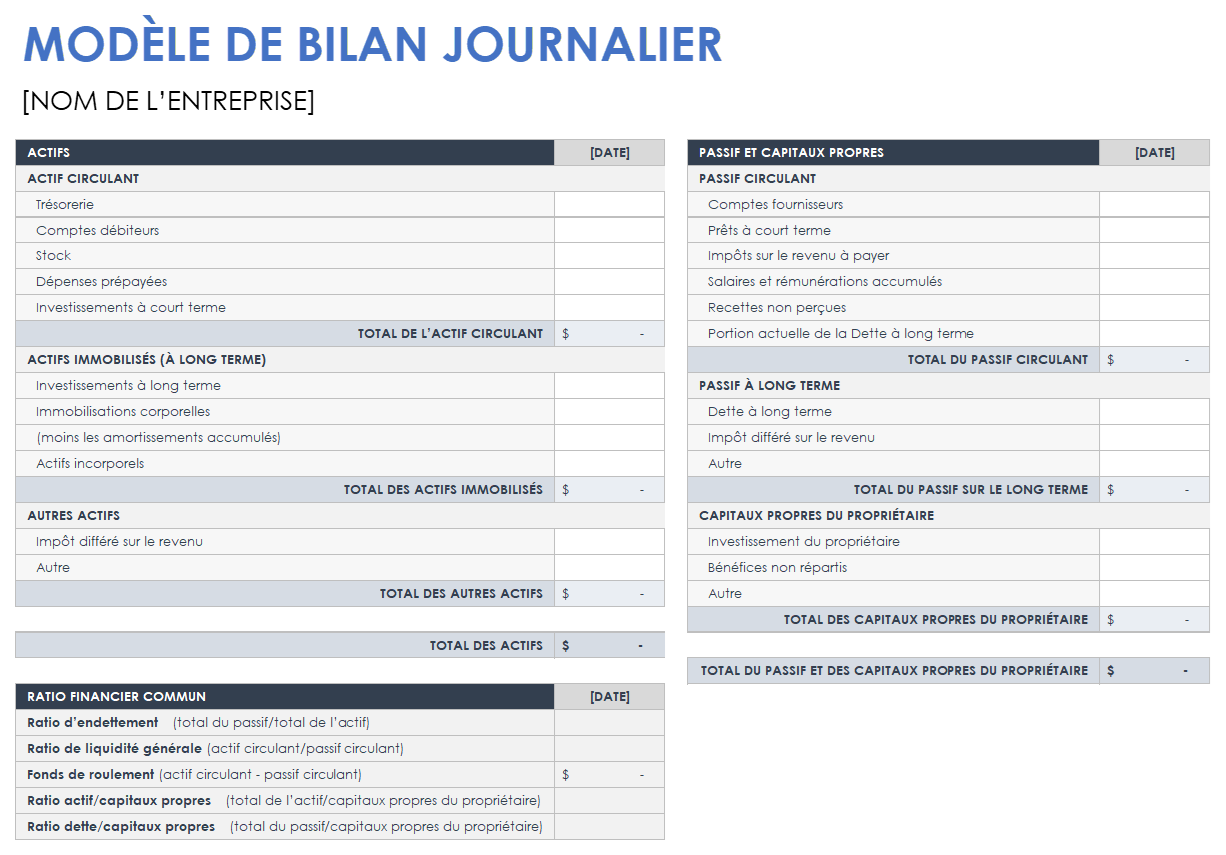  Modèle de bilan quotidien