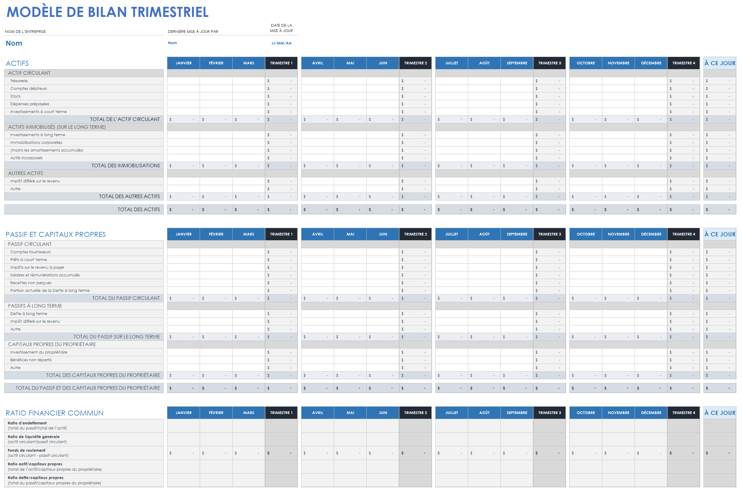  Modèle de bilan trimestriel