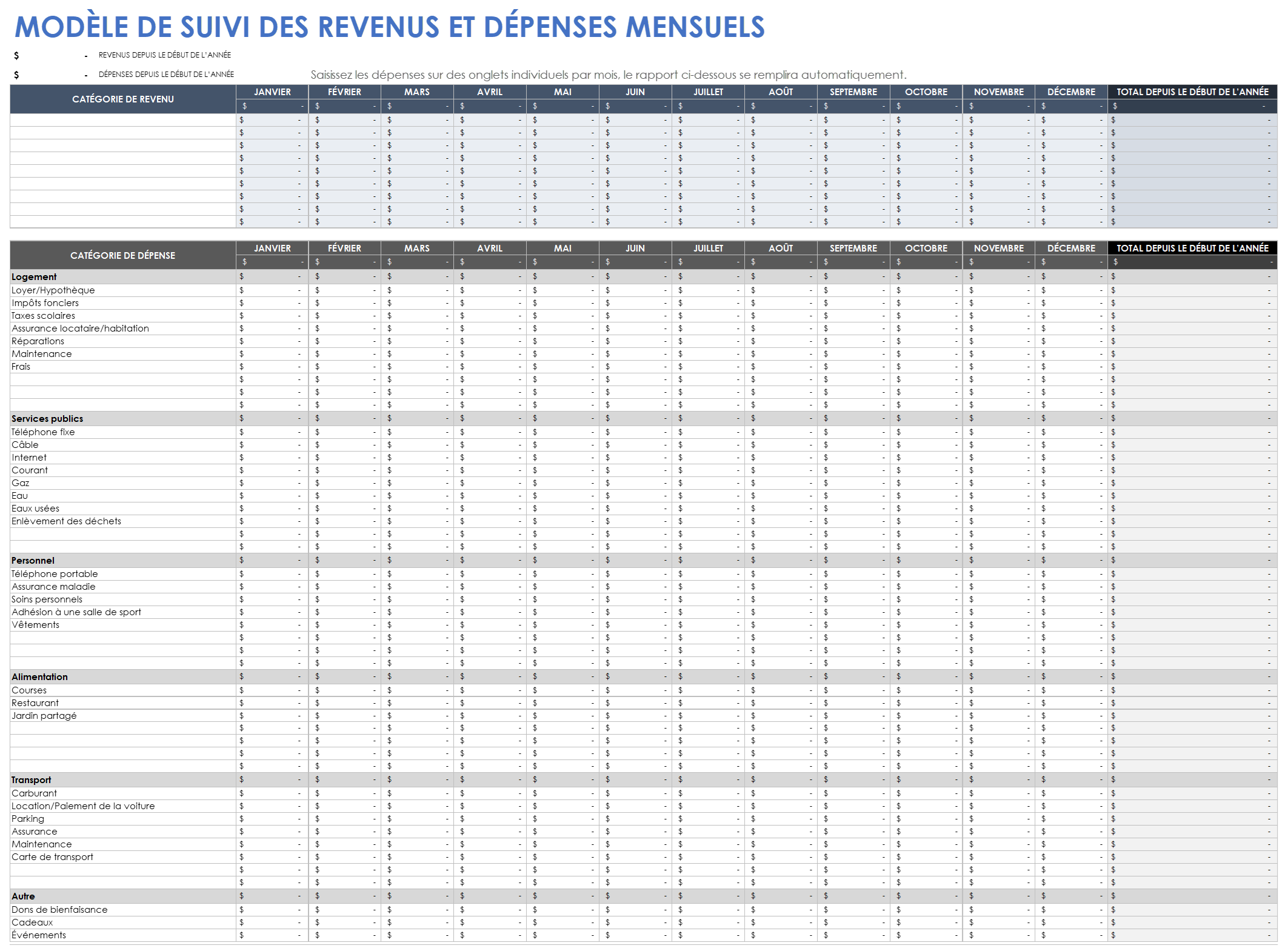 Modèle de revenus et de dépenses mensuels