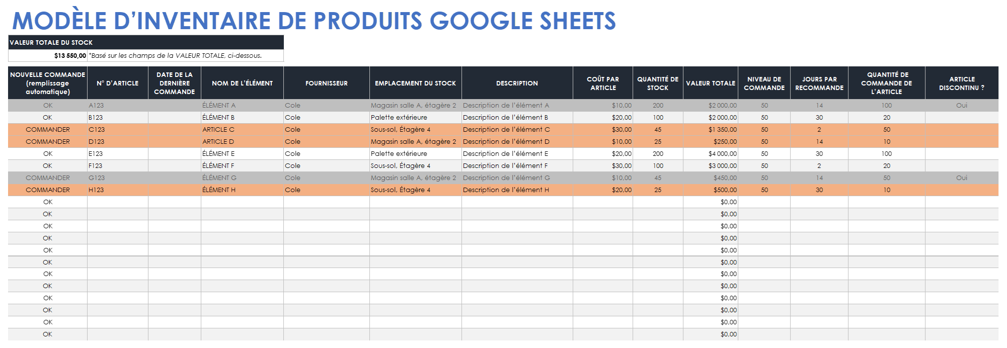 Modèle d'inventaire de produits Google Sheets