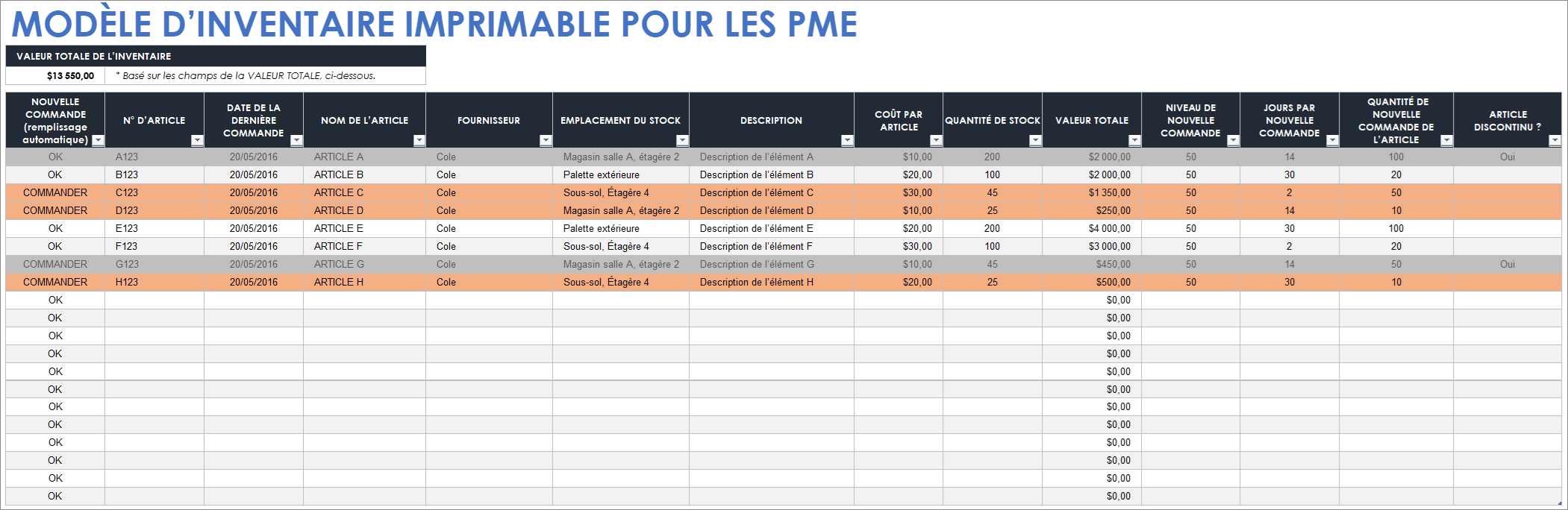  Modèle d'inventaire imprimable pour petites entreprises