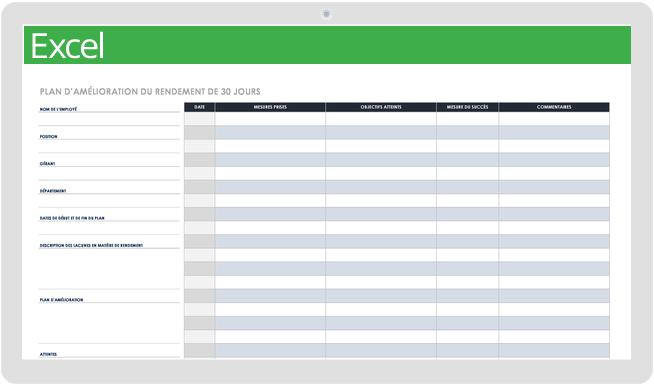 Modèle de plan d'amélioration des performances sur 30 jours