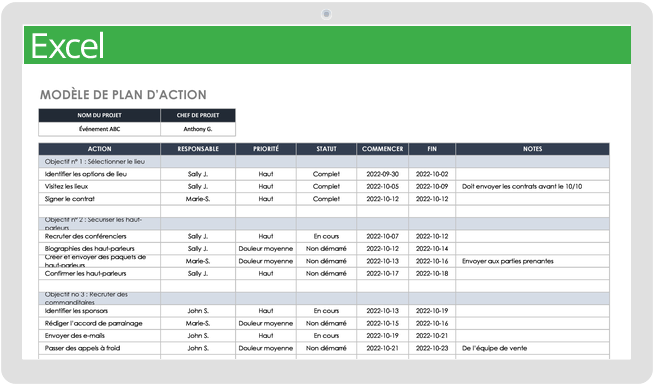 Modèle de plan d'action