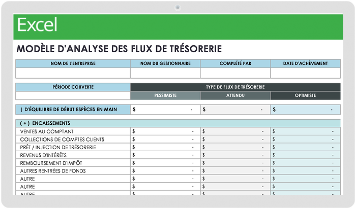 Modèle d'analyse des flux de trésorerie