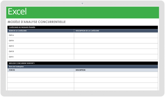 MODÈLE D'ANALYSE CONCURRENTIELLE