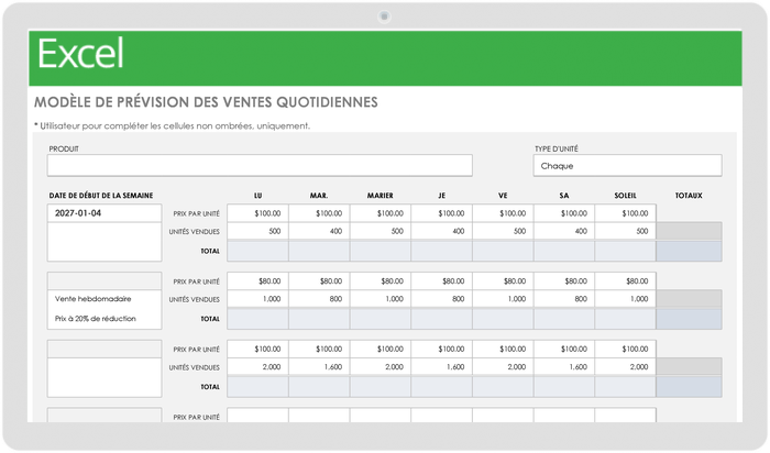 Modèle de prévision des ventes quotidiennes