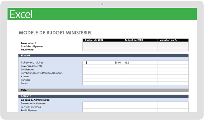 Modèle de budget du département