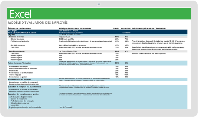 Modèle de formulaire d'évaluation des employés