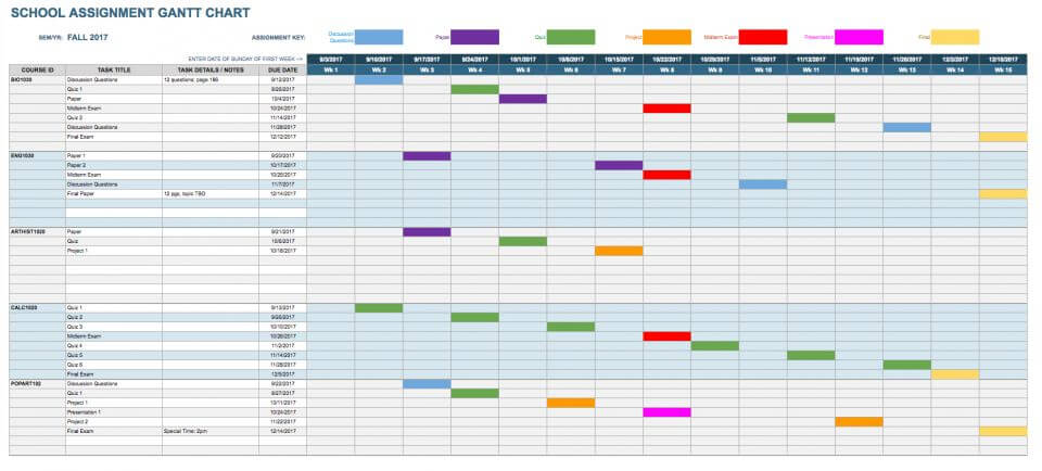 Google School Assignment Gantt Chart Template