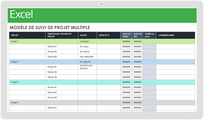 Modèle de suivi de projets multiples