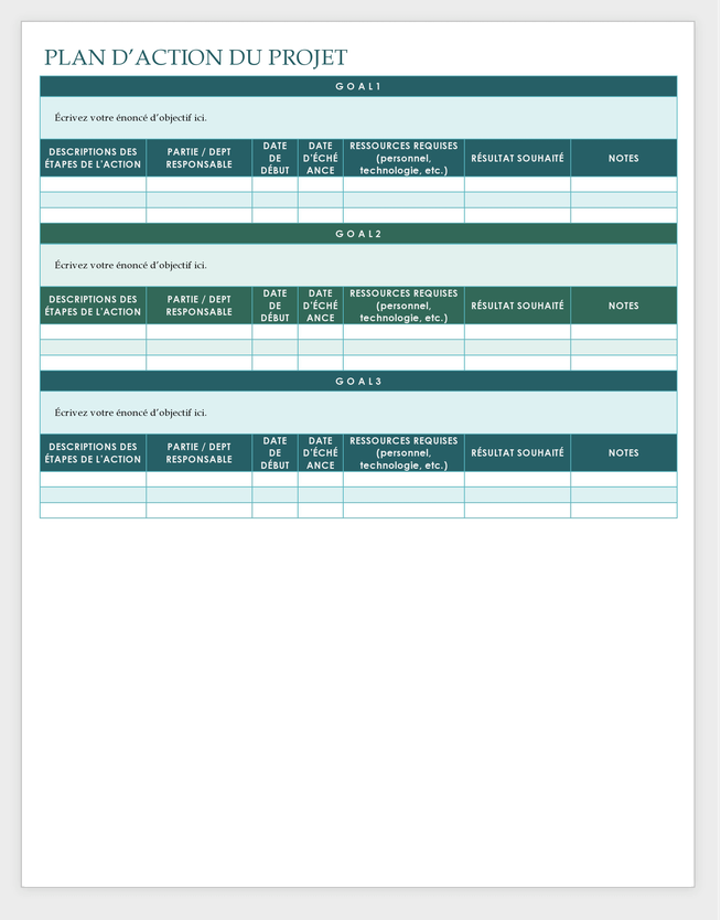 Modèle de plan d'action de projet