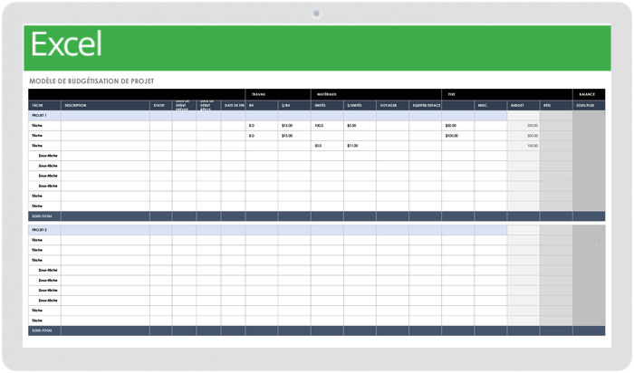 Modèle de budgétisation de projet