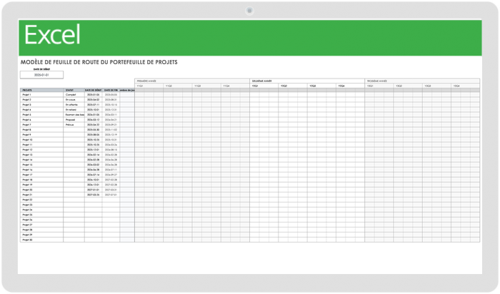 Feuille de route du portefeuille de projets
