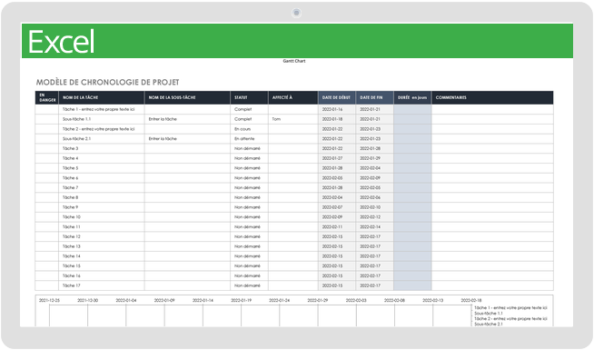 Modèle de calendrier de projet