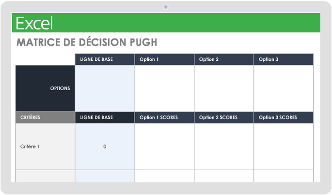 Modèle de matrice de décision Pugh