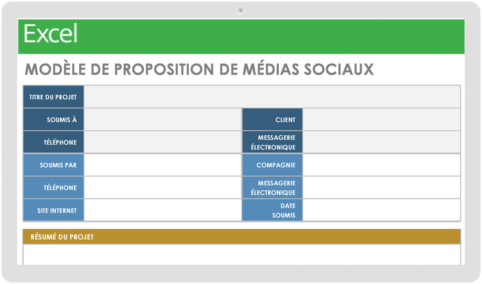 Modèle de proposition de médias sociaux