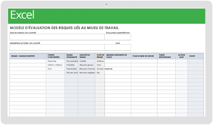 Évaluation des risques liés aux dangers sur le lieu de travail