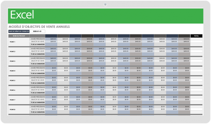 OBJECTIFS DE VENTE ANNUELS