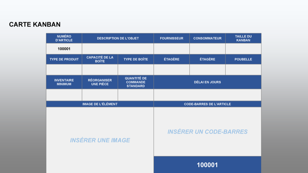 Modèle de carte Kanban